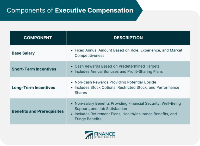 Compensation Options in a Personal Injury Settlement