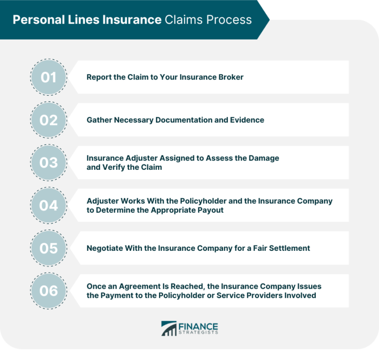 Dealing with Insurance Companies in Personal Injury Cases: Dos and Don’ts
