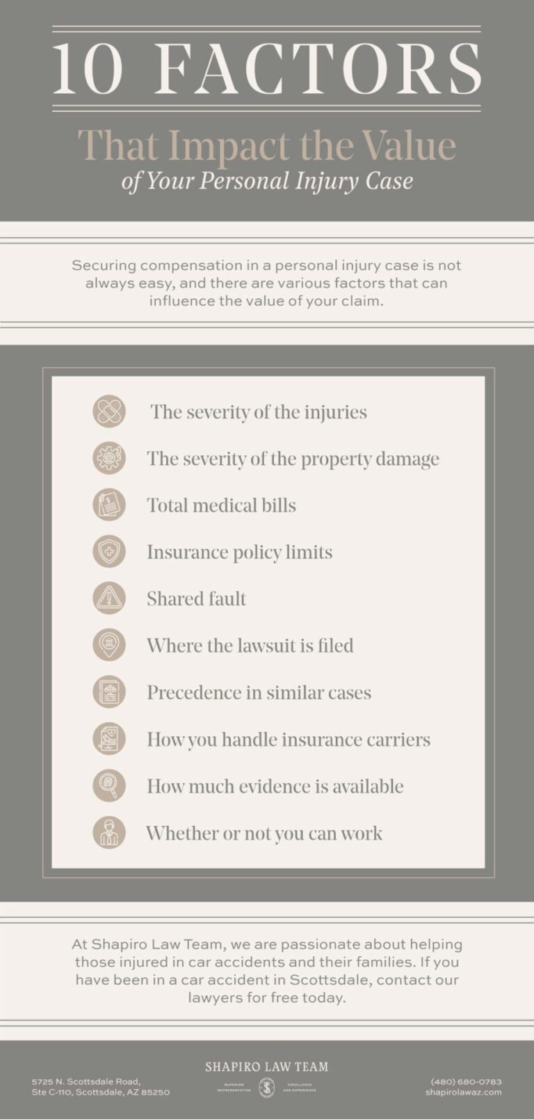 Key Factors to Consider in a Personal Injury Claim