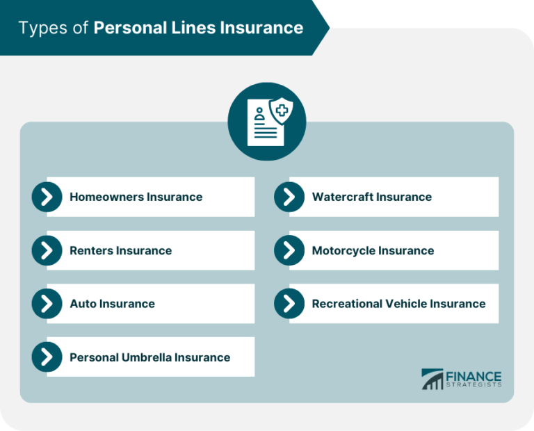 What to Expect During the Personal Injury Settlement Process