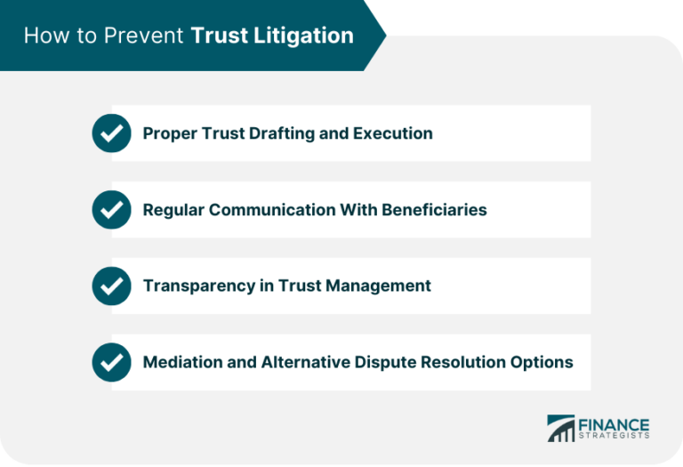 Arbitration vs. Litigation: Comparing the Costs and Timeframes