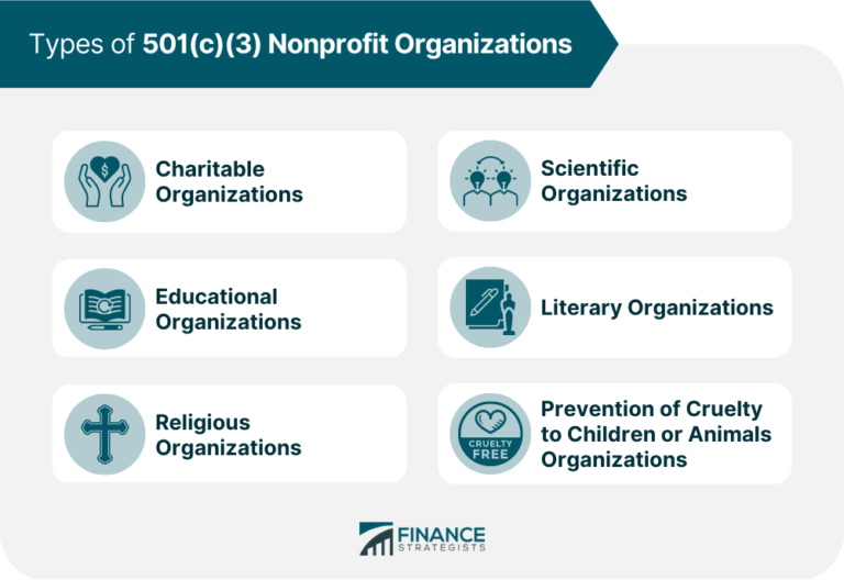Understanding the Legalities of Starting a Non-Profit Organization