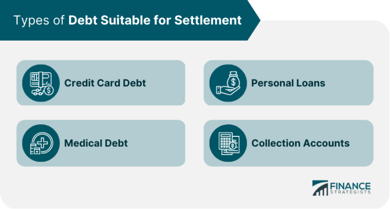 Negotiating Settlements: Tips from Experienced Accident Lawyers