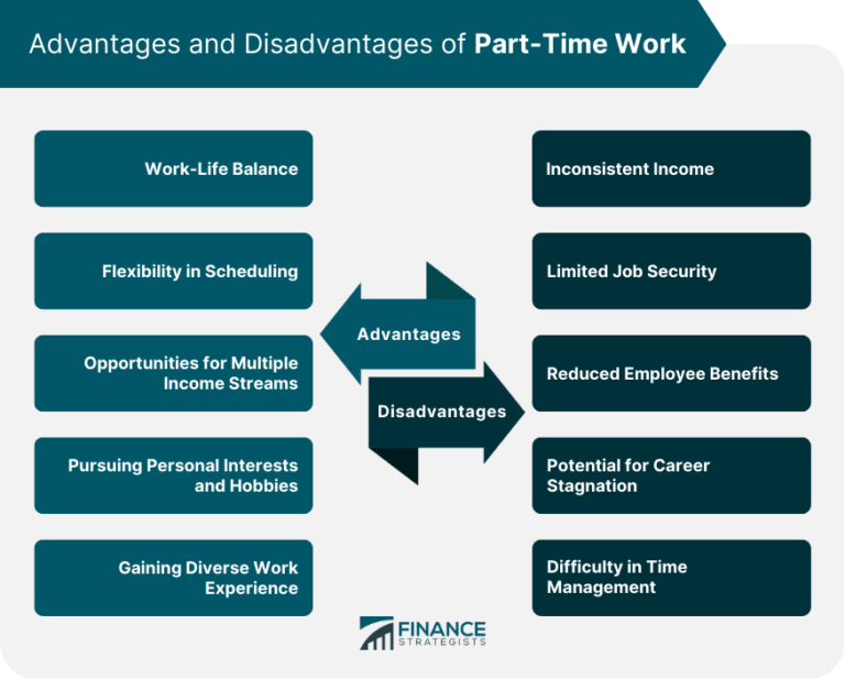 Work-life balance for lawyers: Strategies for finding harmony amidst a demanding profession